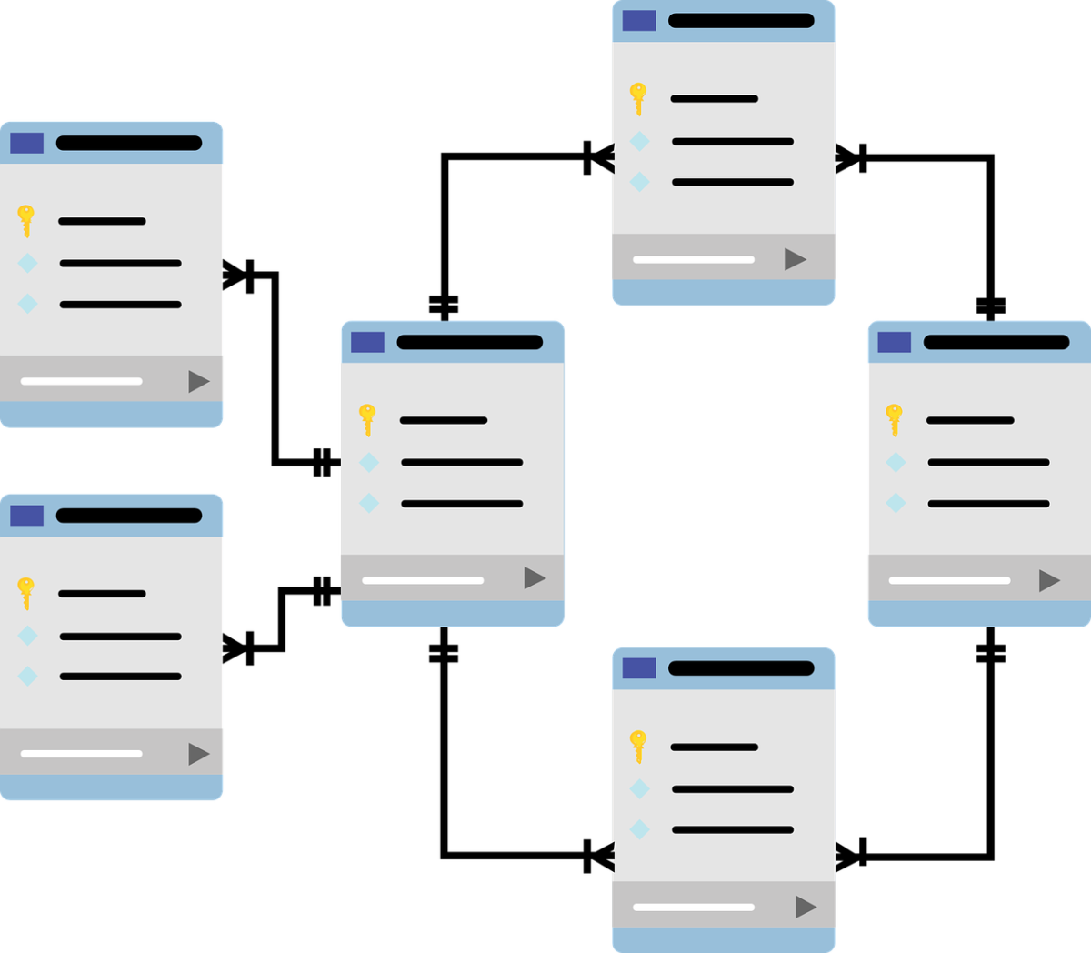 Database Schema Data Tables Schema - mcmurryjulie / Pixabay